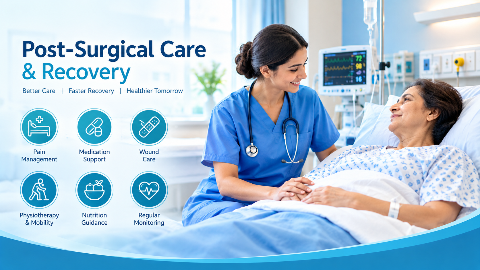 Post-Surgical Care & Recovery